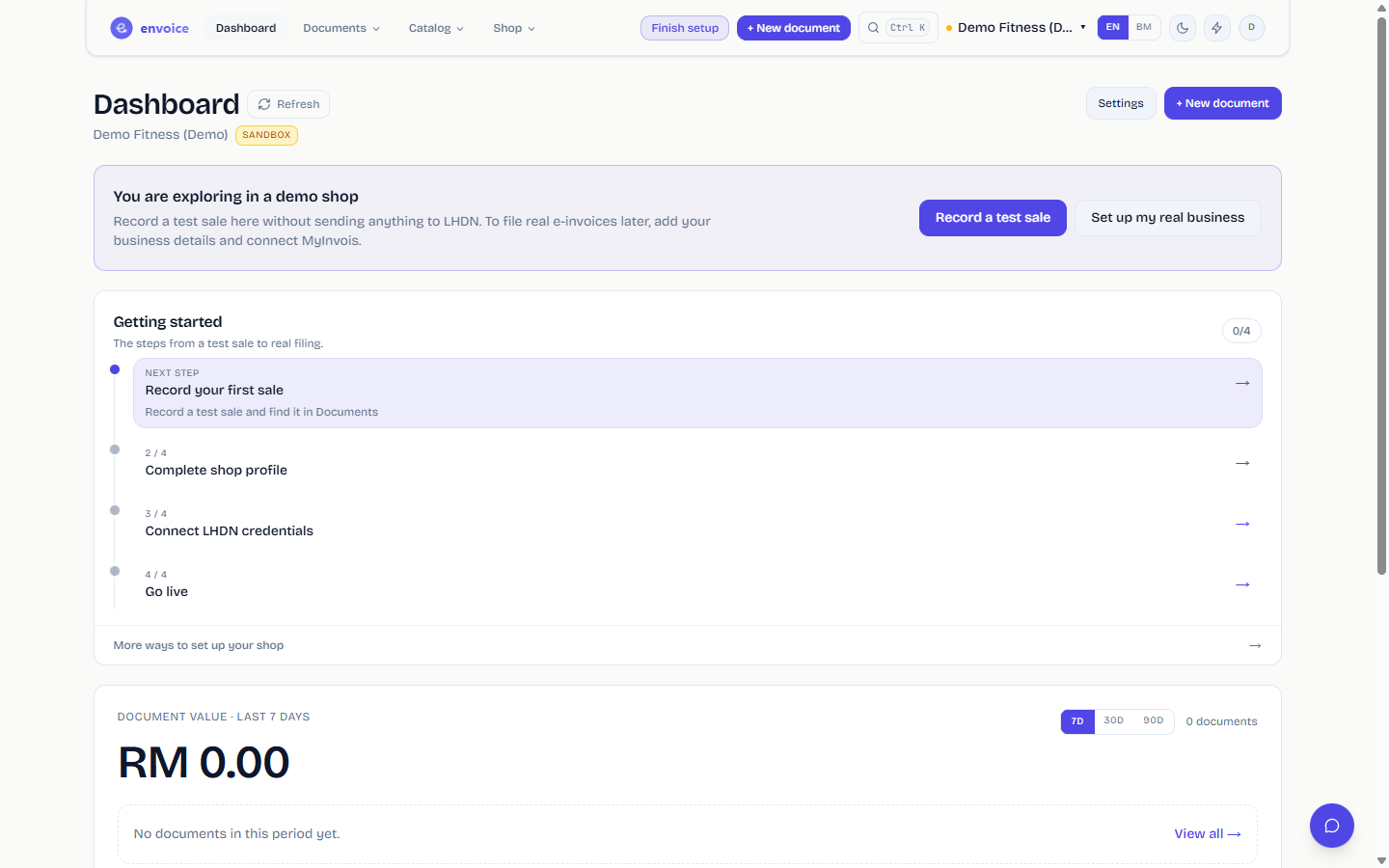 Dashboard of a demo shop with the Getting started checklist
