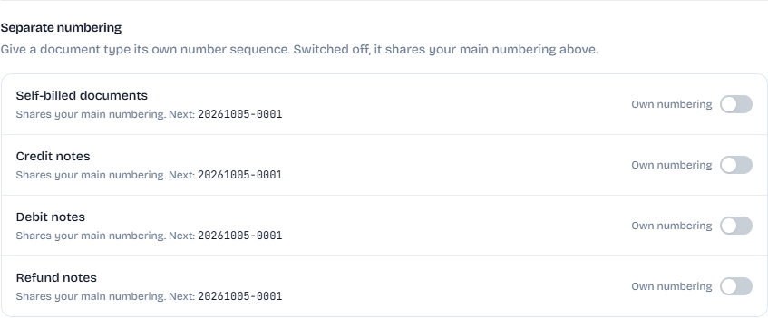 Separate numbering, all types sharing the main numbering